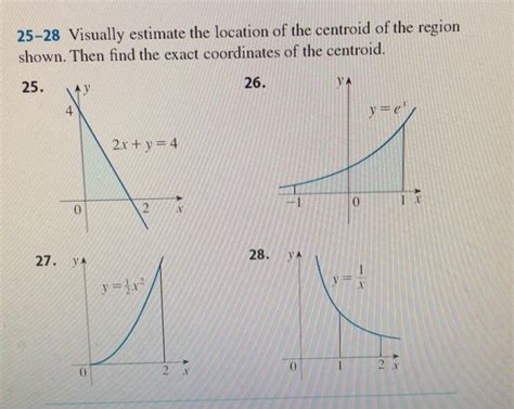 Solved 25 28 Visually Estimate The Location Of The Centroid Chegg