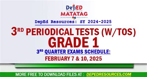Grade 1 Periodical Tests 3rd Quarter Archives Deped Resources
