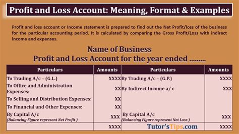 Profit and Loss Account: Meaning, Format & Examples - Tutor's Tips