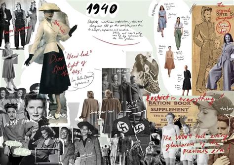Mood Board Examples and References