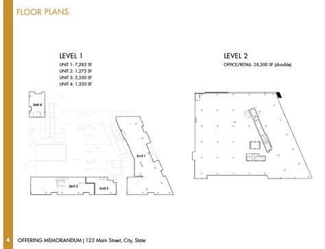 Offering Memorandum Templates Focusedcre