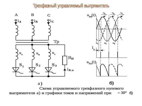 Однофазные выпрямители - схемы и принцип действия