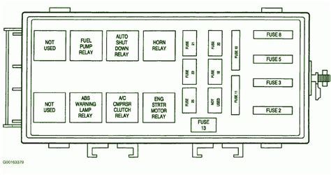 99 Dodge Dakota Fuse Box Diagram