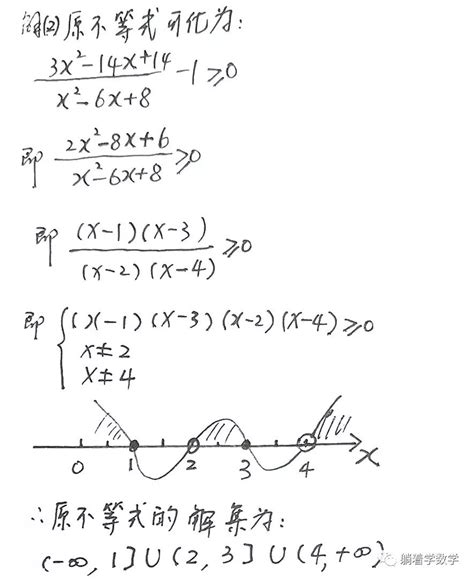 分式不等式的解法步骤高中数学难点整式分式不等式 我爱育娃