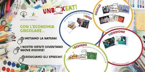 Zerosprechi Verso L Economia Circolare Progetto Unboxeat