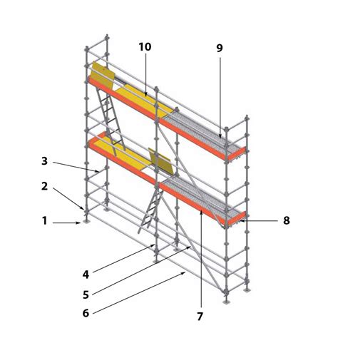 Andamio Multidireccional Grupomaq Per