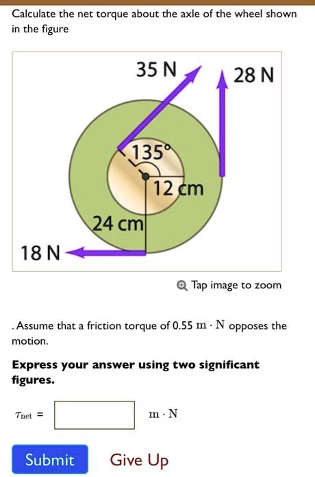 SOLVED Calculate The Net Torque About The Axle Of The Wheel Shown In