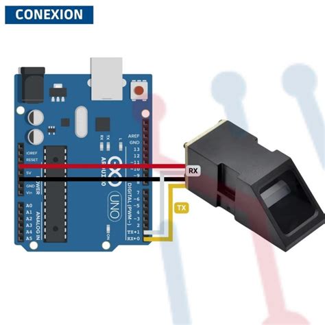 Sensor Lector De Huella AS608