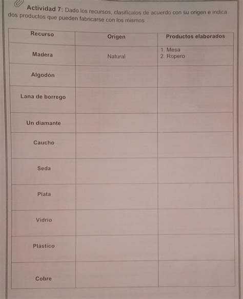 Ayuda Doy Corona A La Mejor Respuesta Plis Ayudenme Se Los Ruego Plis