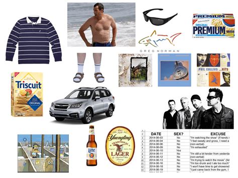 Extremely Average White Dad Starterpack R Starterpacks