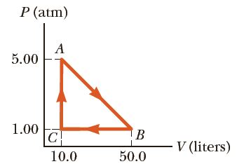 [SOLVED] A substance undergoes the cyclic process shown | Course Eagle