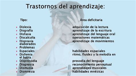 Los Trastornos Y Las Dificultades De Aprendizaje Más Comunes