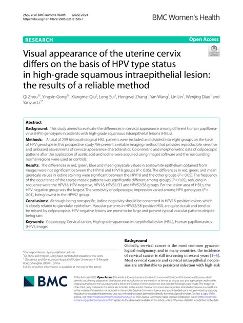 Pdf Visual Appearance Of The Uterine Cervix Differs On The Basis Of