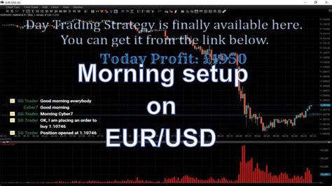 Morning Setup To Buy Eur Usd Live Forex Mentoring Session Real Money