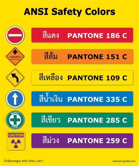 Ansi Safety Color Chart