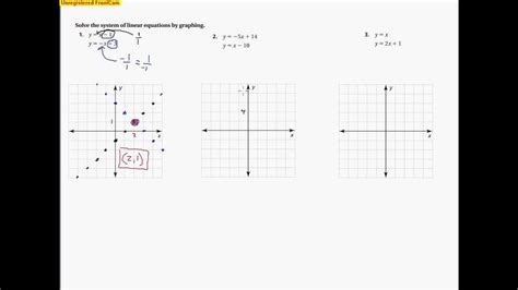 5 1 Solving Systems Of Linear Equations By Graphing Youtube