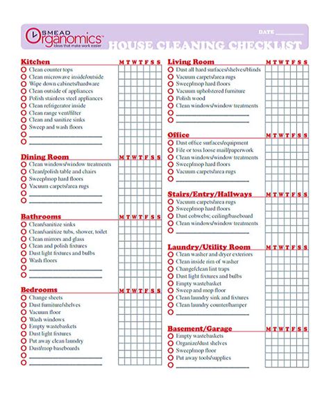 End Of Tenancy Cleaning Checklist Template Kropkowe Kocie