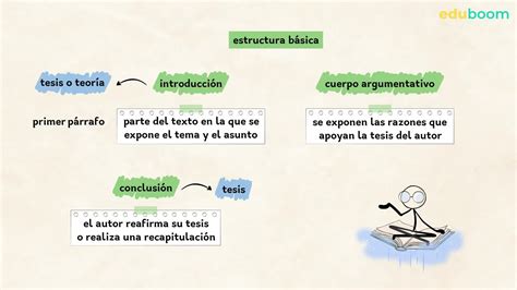 An Lisis De Texto Tipos De Texto La Argumentaci N Lengua Castellana