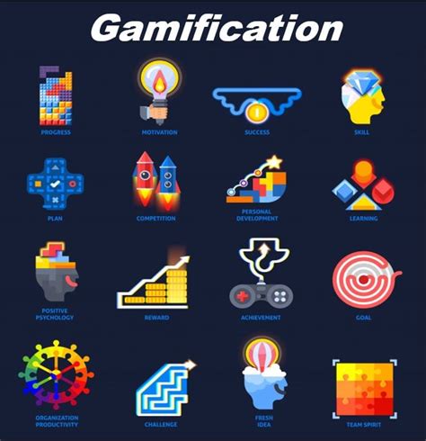 What Is Gamification Definition And Examples Market Business News