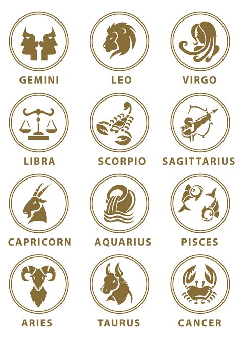 Free Astrological Signs Cliparts Download Free Astrological Signs