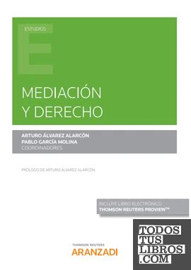 Memento Experto Casos Prácticos Derecho De Sucesiones adaptados Al