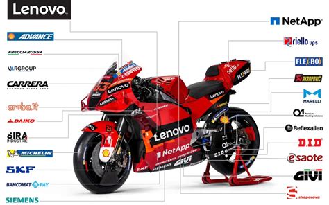 Gli Sponsor Della Ducati Del Team Lenovo Motogp Fastback