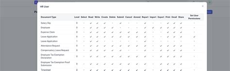 custom role   role permission overwrites existing role