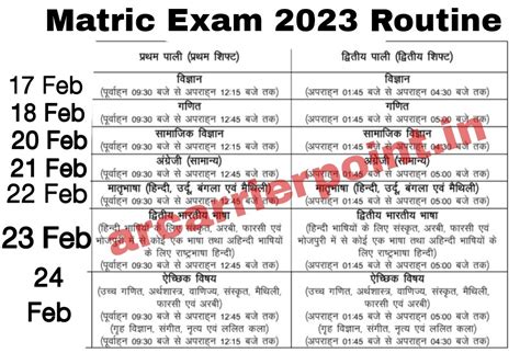 Bseb Matric Exam 2023 Routine Syllabus And Exam Pattern A R Carrier Point