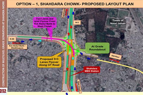 Shahdara Flyover Updated Plan & Project Latest Updates 18 June 2023