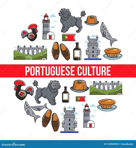 Portugal Culture Banner Template With Famous Landmarks And Text Cartoon Vector | CartoonDealer ...