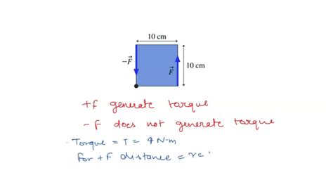 SOLVED Problem 12 19 Part A In Figure What Magnitude Force Provides 4