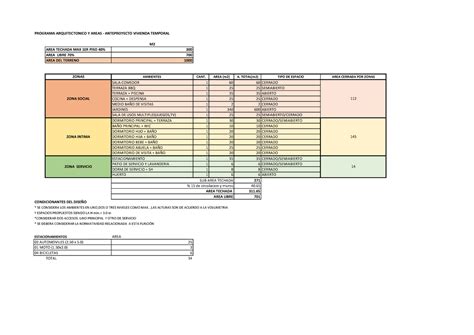 Programacion Y Cuadro De Areas 2023 Programa Arquitectonico Y Areas Anteproyecto Vivienda