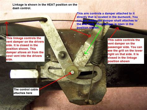 Heater Vent System And Cables Diagram Jeep Enthusiast Forums