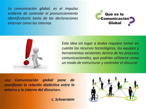 Lineamientos estratégicos para la comunicación global efectiva de mi