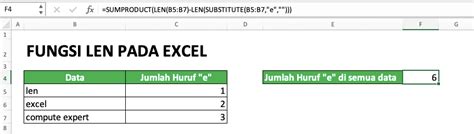 Cara Menggunakan Rumus Fungsi Len Pada Excel Kegunaan Contoh Dan