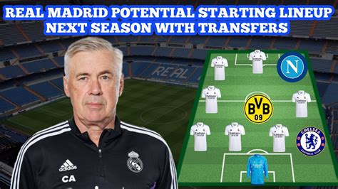 Real Madrid Potential Starting Lineup Next Season With Transfers