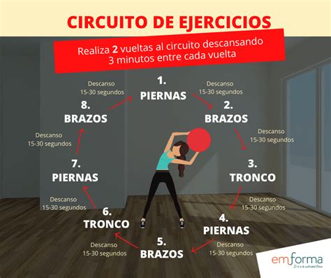 Pautas Para El Entrenamiento De La Fuerza Muscular En Personas Con Em