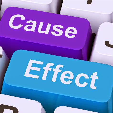 Cause And Effect Clipart