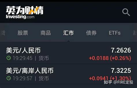 第三次跌破3000点！白酒连续大跌什么原因？ 知乎