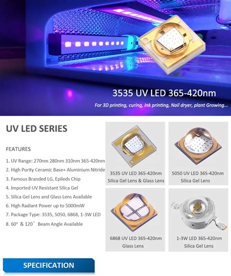 Nm Nm Nm Nm Nm Nm Uva Uvb Uvc Smd Chip Led Uv