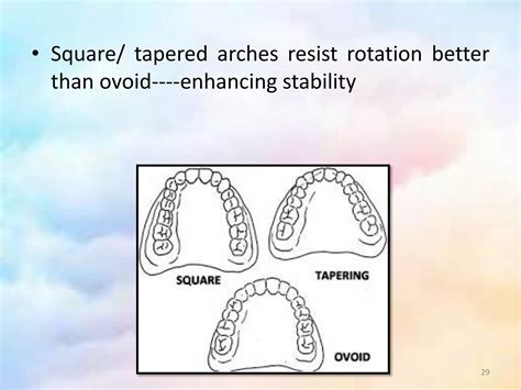 Stability and support in complete denture | PPTX