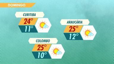 Boa Noite Paran Sol Predomina Na Regi O De Curitiba Neste Domingo