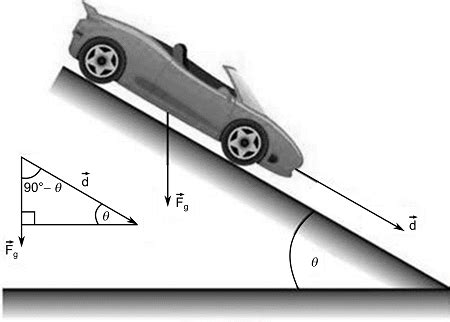 Toy Car Ramp Experiment: Science Made Fun