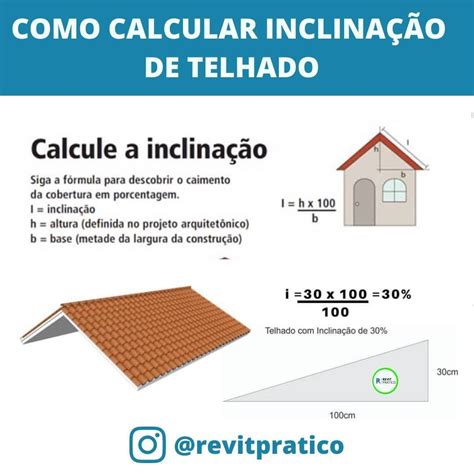 Revit Pr Tico On Instagram Calcular A Inclina O De Um Telhado Pode