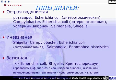 Диарея. Типы диареи - презентация онлайн
