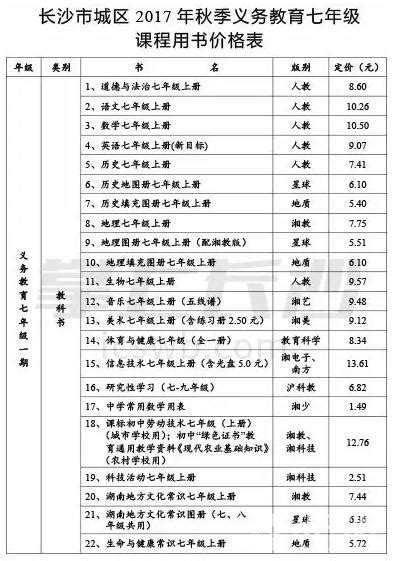 2017年秋季長沙中小學收費標準出爐！（附教材費用明細表） 每日頭條