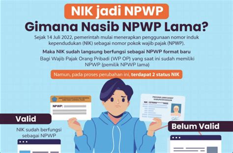 Cara Validasi NIK Dan NPWP Panduan Lengkap Untuk Keamanan