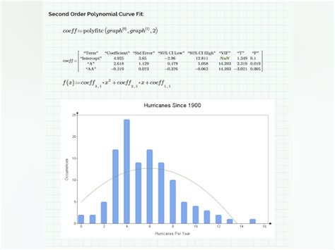 Ptc Mathcad Price Reviews And Features Capterra South Africa 2024