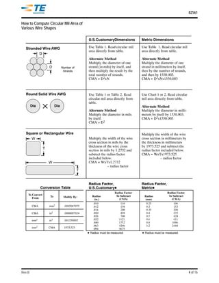 B Ng Chuy N I N V Awg Mm Awg To Mm Gauge To Mm Conversion Pdf