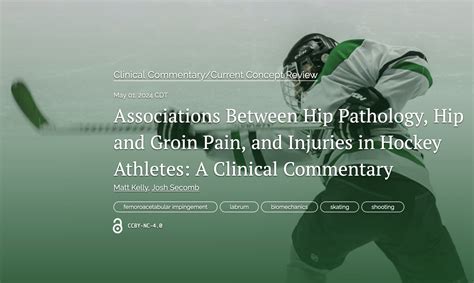 Associations Between Hip Pathology Hip And Groin Pain And Injuries In